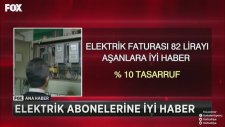 2017 Serbest Tüketici Limiti Haberleri - Fox Tv