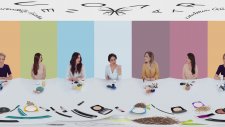 Burcu Esmersoy ile Gerçek Güzellik için #KendineSözVer – 360 Video, Bölüm 1