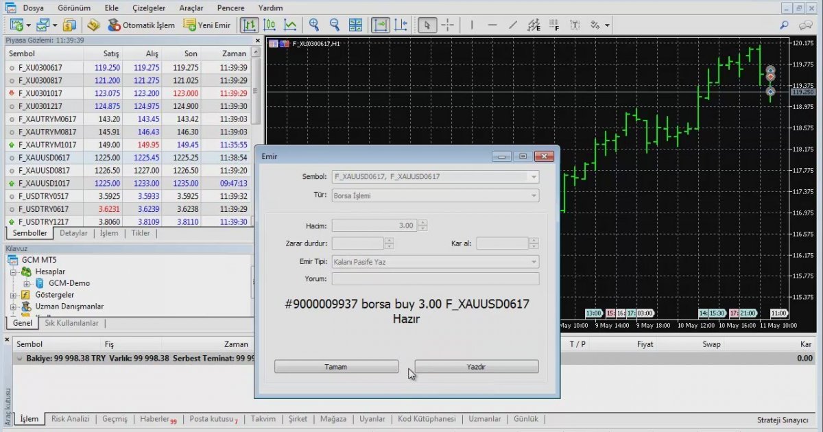 Gcm forex hesap kapama