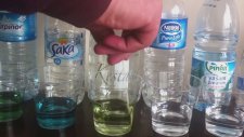 Piyasadaki Bazı Suların Alkali Testi - Ph Ölçümü