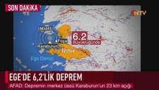 Oğuz Haksever'in Rejiyi Fırçalaması