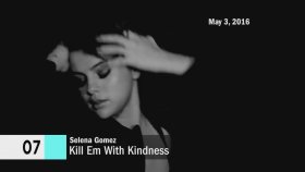 Selena Gomez - Music Evolution Selena Gomez - Music Evolution