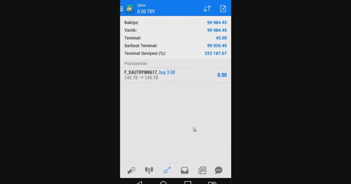 Gcm forex facebook