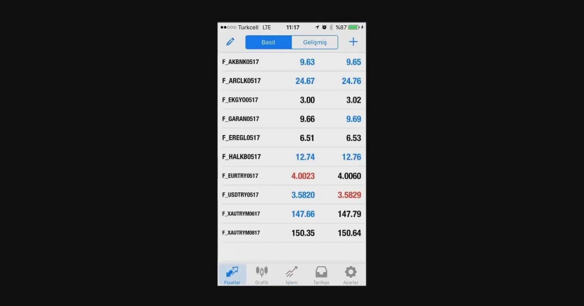 Gcm forex hesap kapama