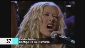 Christina Aguilera - Music Evolution Christina Aguilera - Music Evolution