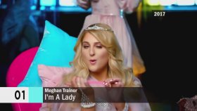 Meghan Trainor - Music Evolution Meghan Trainor - Music Evolution