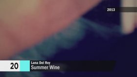 Lana Del Rey - Music Evolution Lana Del Rey - Music Evolution