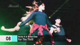 becky g - Music Evolution becky g - Music Evolution
