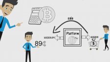 What is Bitcoin Arbitrage Bitcoin Traders Club