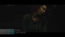 Tinashe - Music Evolution Tinashe - Music Evolution