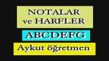 Notaların Harf Karşılıkları Akorlar Harfler ile Gösterilir Harfleri Ezberlemelisin Aykut öğretmen