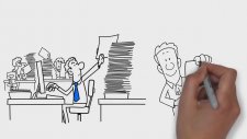 Credit tradelines for sale to increase FICO score fast