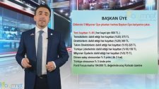 Aymnet Kazanç Planı