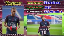 2017 - 2018 Yılı Biten Tüm Transferler - Neymar , Lukaku , Morata